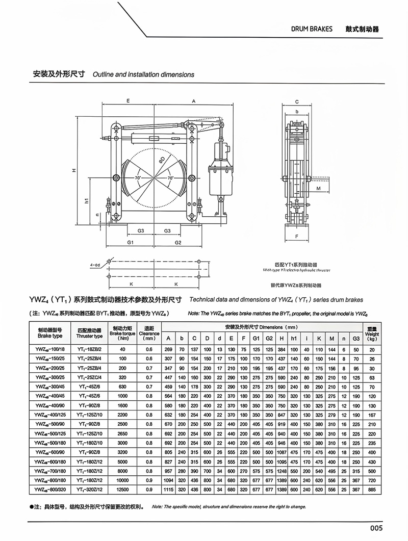 制动器样册-3