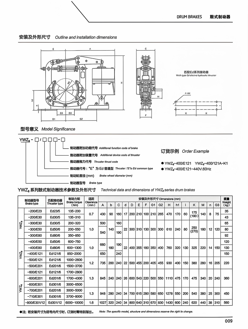 制动器样册-7